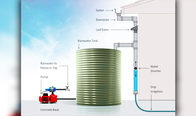 stratco-water-tanks-illustration-process