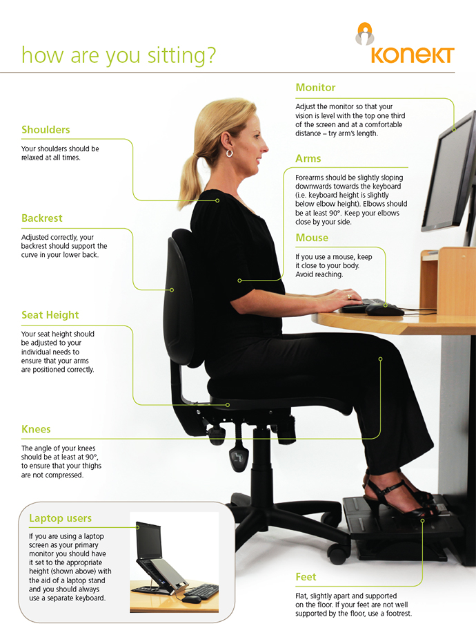 konekt-sitting-posture-safety-poster