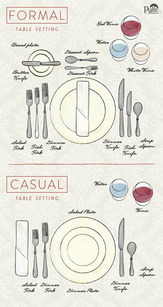 formal-casual-table-setting-illustration