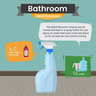 natural-mold-remover-recipe-bathroom-green-natural-cleaning